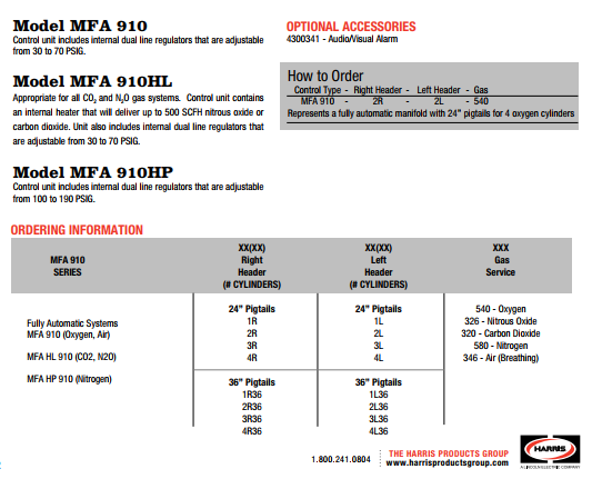 Catalog MFA910